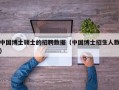 中国博士硕士的招聘数据（中国博士招生人数）
