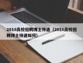 2010高校招聘博士待遇（2010高校招聘博士待遇如何）