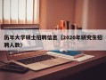 历年大学硕士招聘信息（2020年研究生招聘人数）