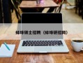 蚌埠硕士招聘（蚌埠研招网）
