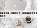 泰莱酒管硕士招聘岗位表（泰莱酒店管理专业怎么样）