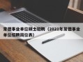 常德事业单位硕士招聘（2021年常德事业单位招聘岗位表）