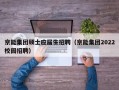 京能集团硕士应届生招聘（京能集团2022校园招聘）