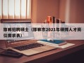 邯郸招聘硕士（邯郸市2021年硕博人才岗位需求表）