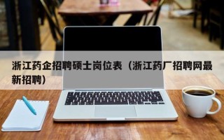 浙江药企招聘硕士岗位表（浙江药厂招聘网最新招聘）