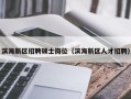 滨海新区招聘硕士岗位（滨海新区人才招聘）