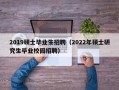 2019硕士毕业生招聘（2022年硕士研究生毕业校园招聘）
