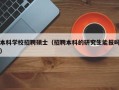 本科学校招聘硕士（招聘本科的研究生能报吗）
