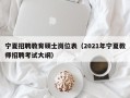 宁夏招聘教育硕士岗位表（2021年宁夏教师招聘考试大纲）