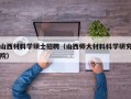山西材料学硕士招聘（山西师大材料科学研究院）