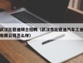 武汉比亚迪硕士招聘（武汉市比亚迪汽车工业有限公司怎么样）