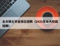 北大硕士毕业岗位招聘（2021年北大校园招聘）