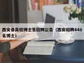 西安各高校博士生招聘公告（西安招聘448名博士）