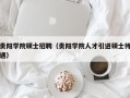 贵阳学院硕士招聘（贵阳学院人才引进硕士待遇）