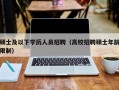 硕士及以下学历人员招聘（高校招聘硕士年龄限制）