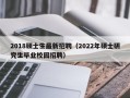 2018硕士生最新招聘（2022年硕士研究生毕业校园招聘）
