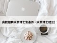 高校招聘大龄博士生条件（大龄博士就业）