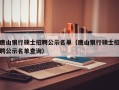 唐山银行硕士招聘公示名单（唐山银行硕士招聘公示名单查询）