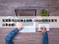 东营市河口区硕士招聘（2020招聘东营河口事业编）