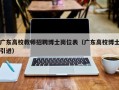 广东高校教师招聘博士岗位表（广东高校博士引进）
