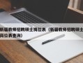 新疆教师招聘硕士岗位表（新疆教师招聘硕士岗位表查询）