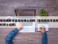 衡阳西班牙语高校博士招聘（衡阳西班牙语高校博士招聘）