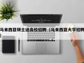 马来西亚硕士进高校招聘（马来西亚大学招聘）
